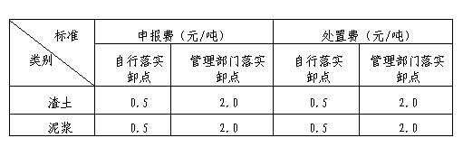 上海市建筑垃圾、渣土及泥漿申報(bào)費(fèi)、處置費(fèi)、運(yùn)輸費(fèi)價(jià)格信息