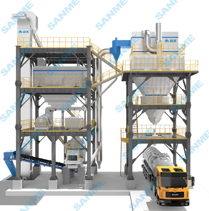 山美股份SGL、SSL高品質(zhì)機(jī)制砂石樓站式生產(chǎn)系統(tǒng)，盡顯制砂王者之風(fēng)