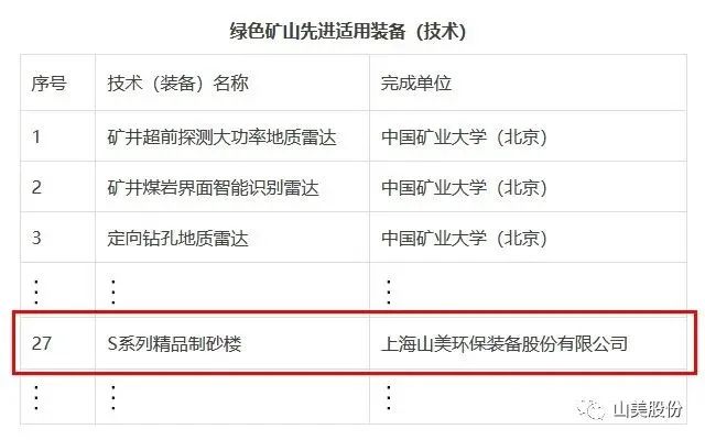 新年快樂 | 回首2022，闊步2023