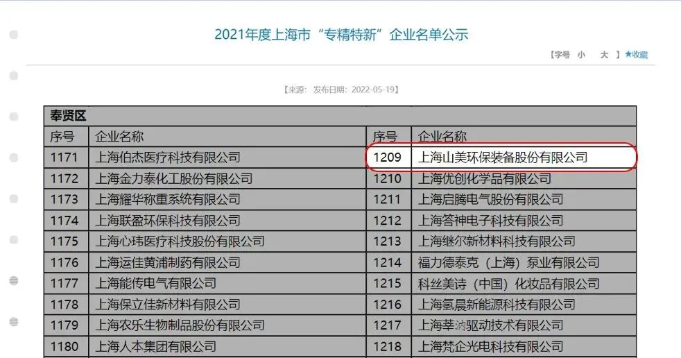 新年快樂 | 回首2022，闊步2023