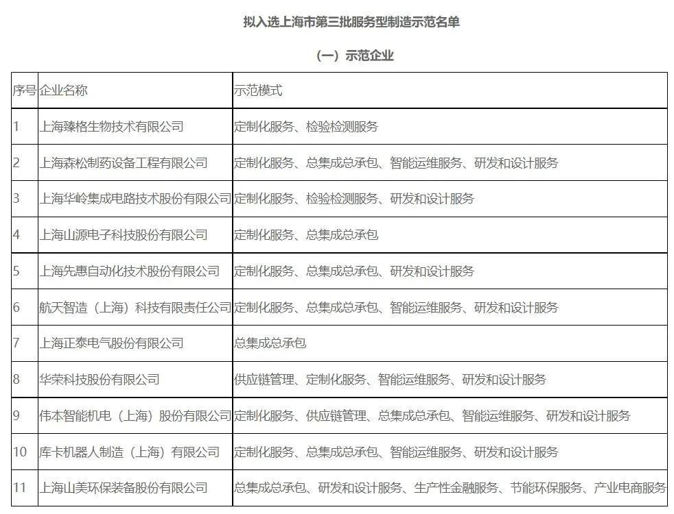新年快樂 | 回首2022，闊步2023