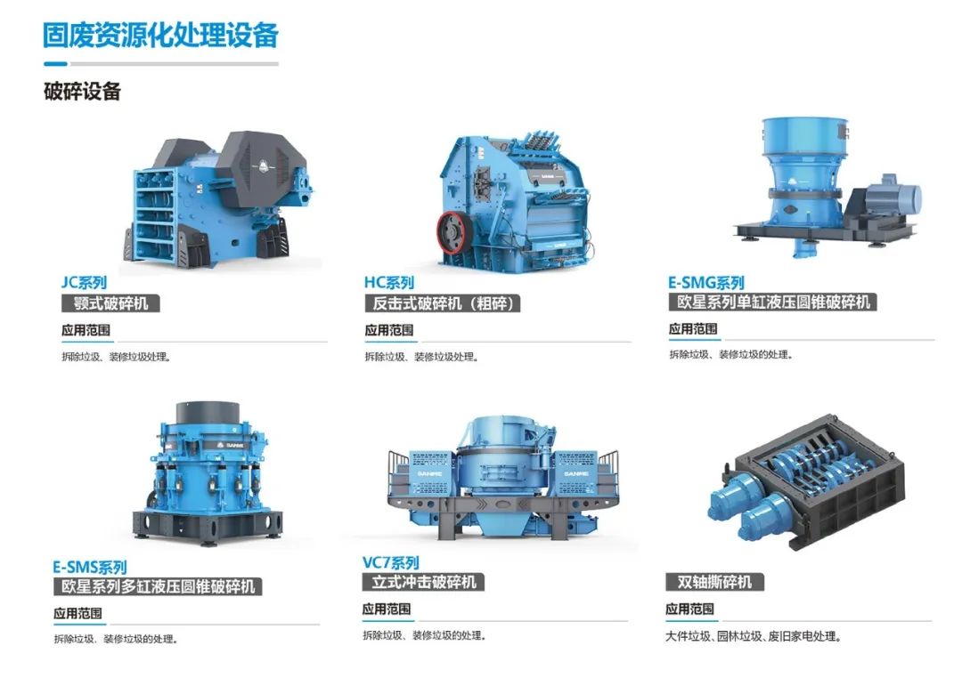 上海山美裝修垃圾資源化方案：定制化服務(wù)，打造區(qū)域示范工程